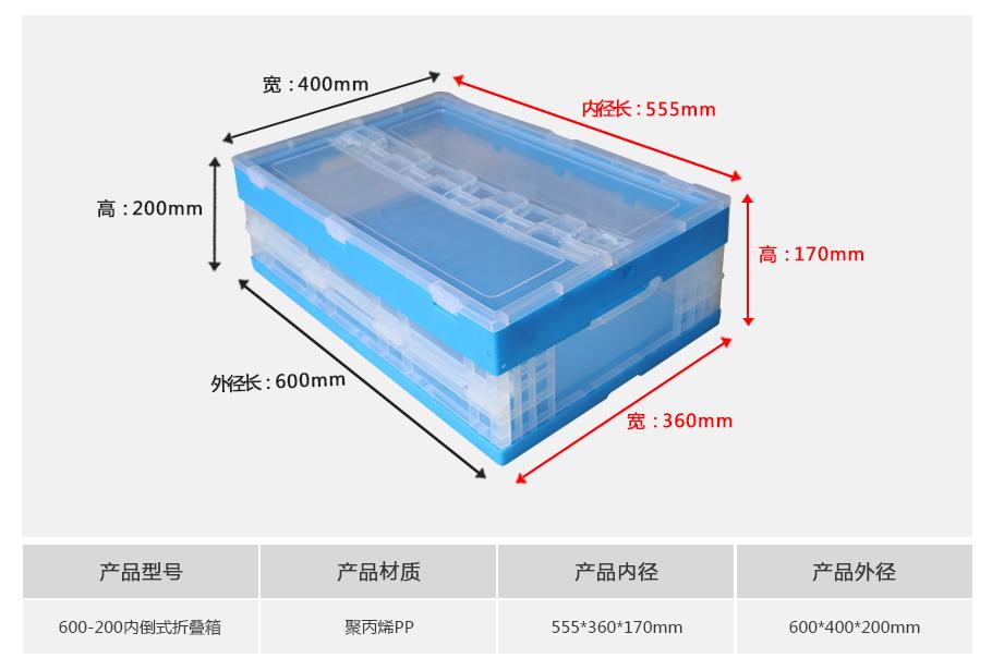 軒盛塑業(yè)600-200塑料內倒式折疊周轉箱透明款